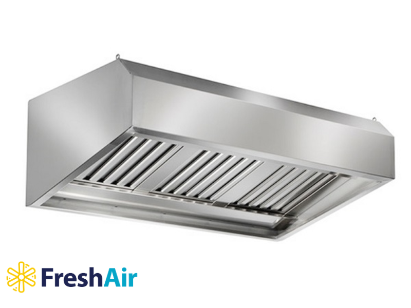 Loại inox sử dụng