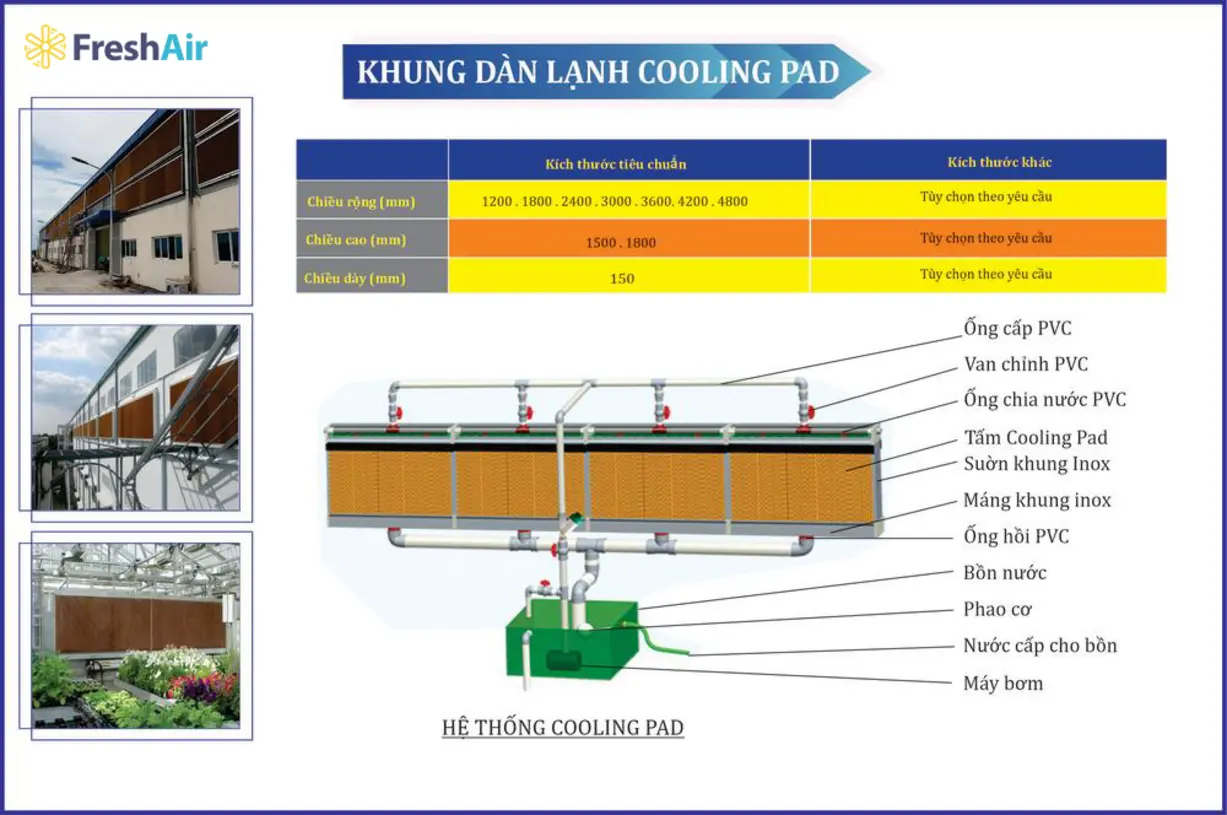 Các giải pháp làm mát công nghiệp hiệu quả