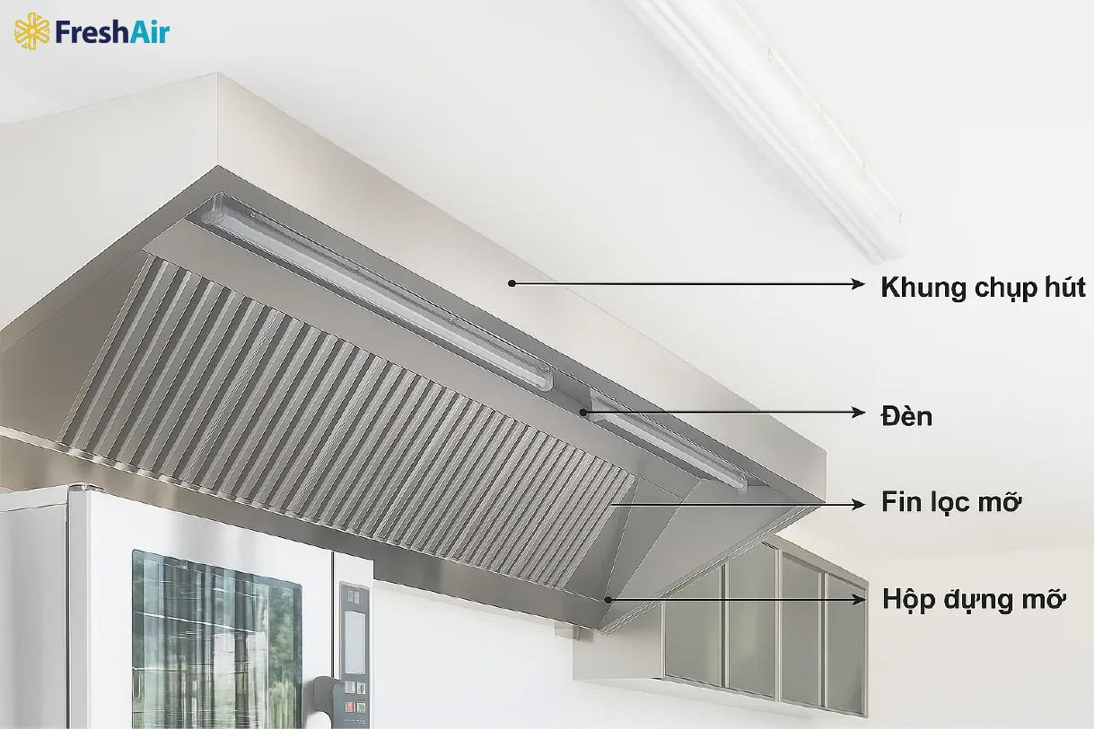 Cấu tạo và thành phần chính của hệ thống hút khói