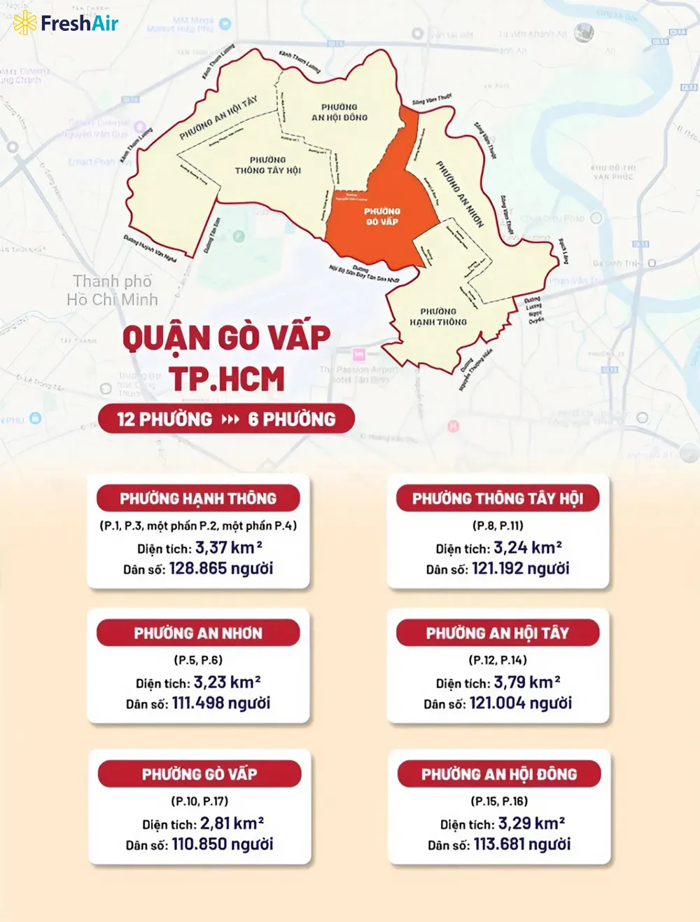 Sơ đồ phường Gò Vấp sau sáp nhập