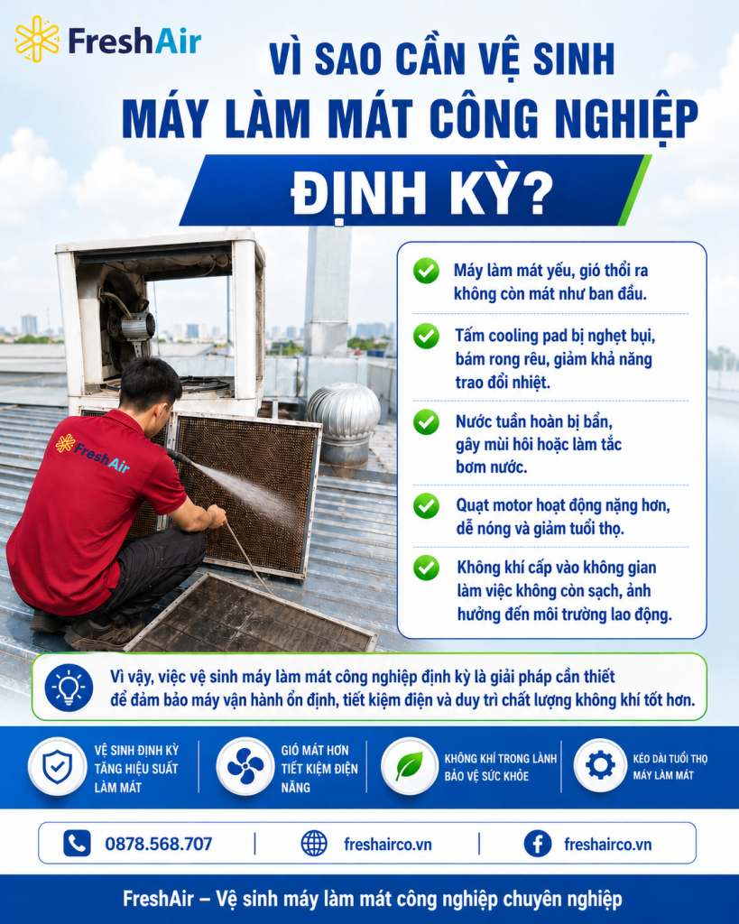 Vì sao cần vệ sinh máy làm mát công nghiệp định kỳ