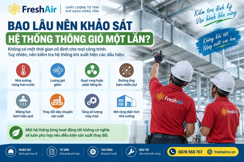 Nhà xưởng có cần lắp hệ thống thông gió không? Khi nào cần lắp? 15 Bao lâu nên khảo sát hệ thống thông gió một lần