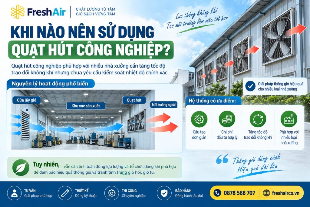 Nhà xưởng có cần lắp hệ thống thông gió không? Khi nào cần lắp? 11 Khi nào nên sử dụng quạt hút công nghiệp